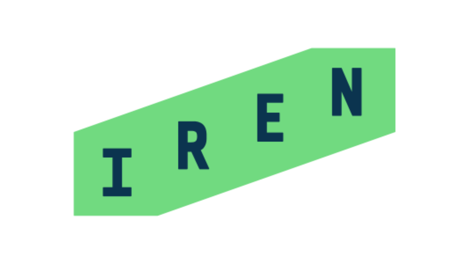 IREN